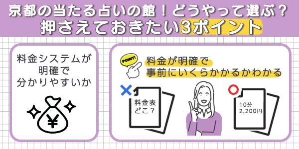 京都占いの館選び方料金