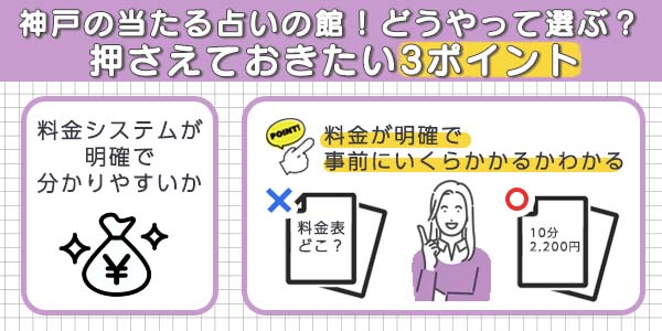 神戸占いの館選び方料金